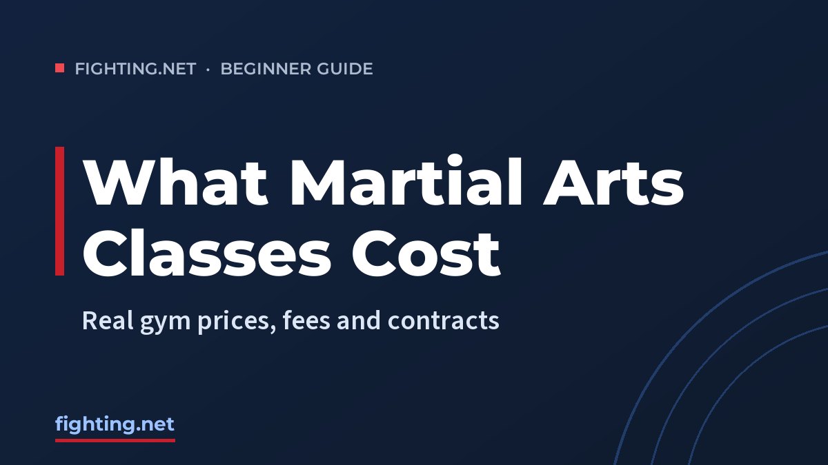 Title card: What martial arts classes cost, with real gym prices, fees and contracts